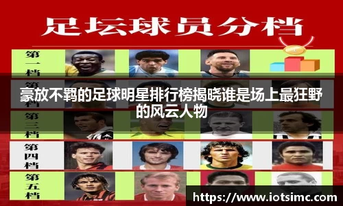 豪放不羁的足球明星排行榜揭晓谁是场上最狂野的风云人物